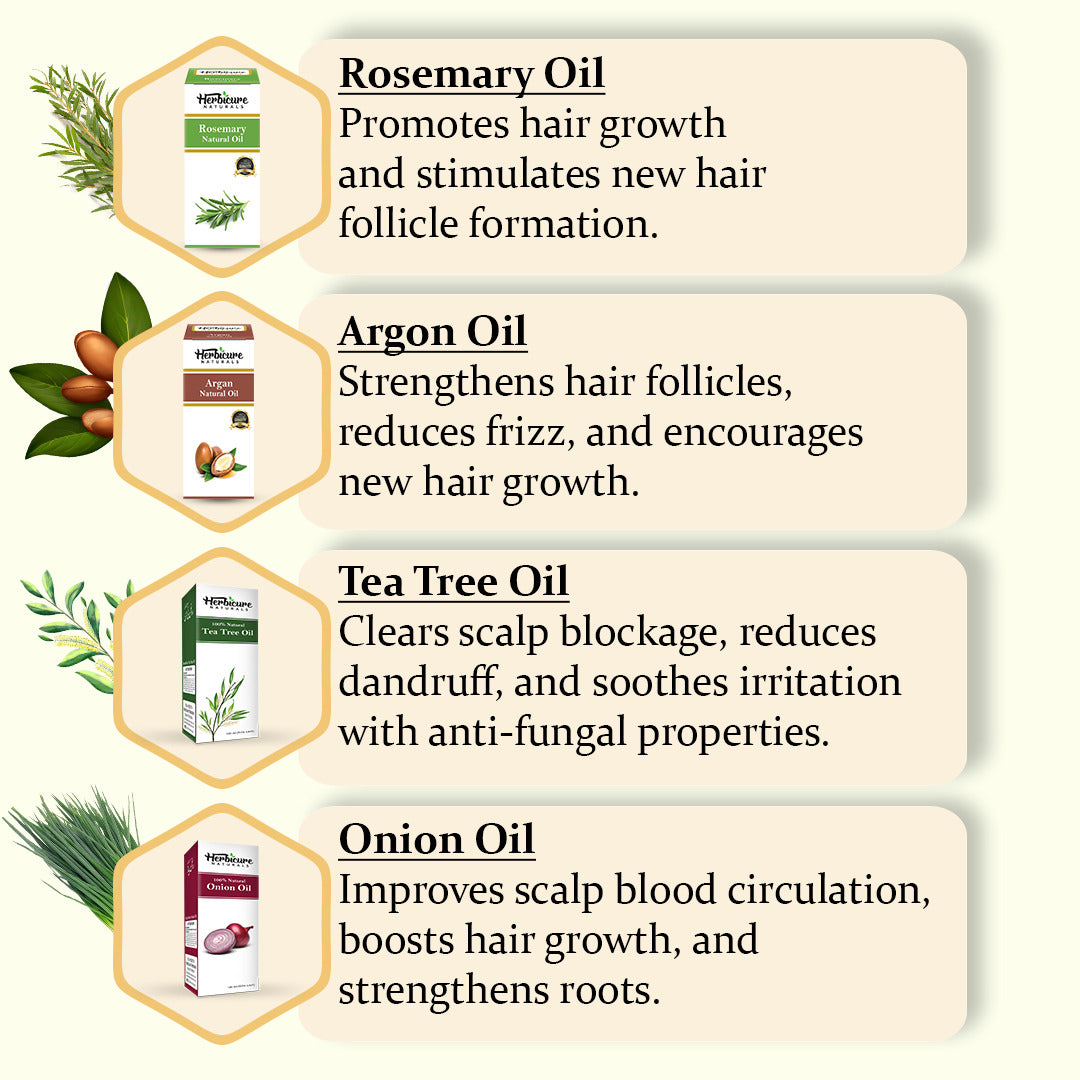 Natural Essential Oils Kit (4 Oils + 2 FREE Oils)