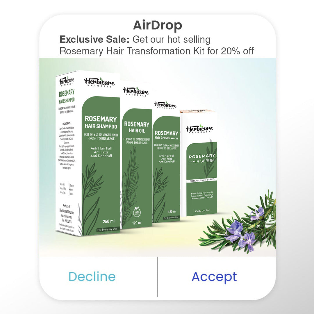 Rosemary Hair Growth Kit