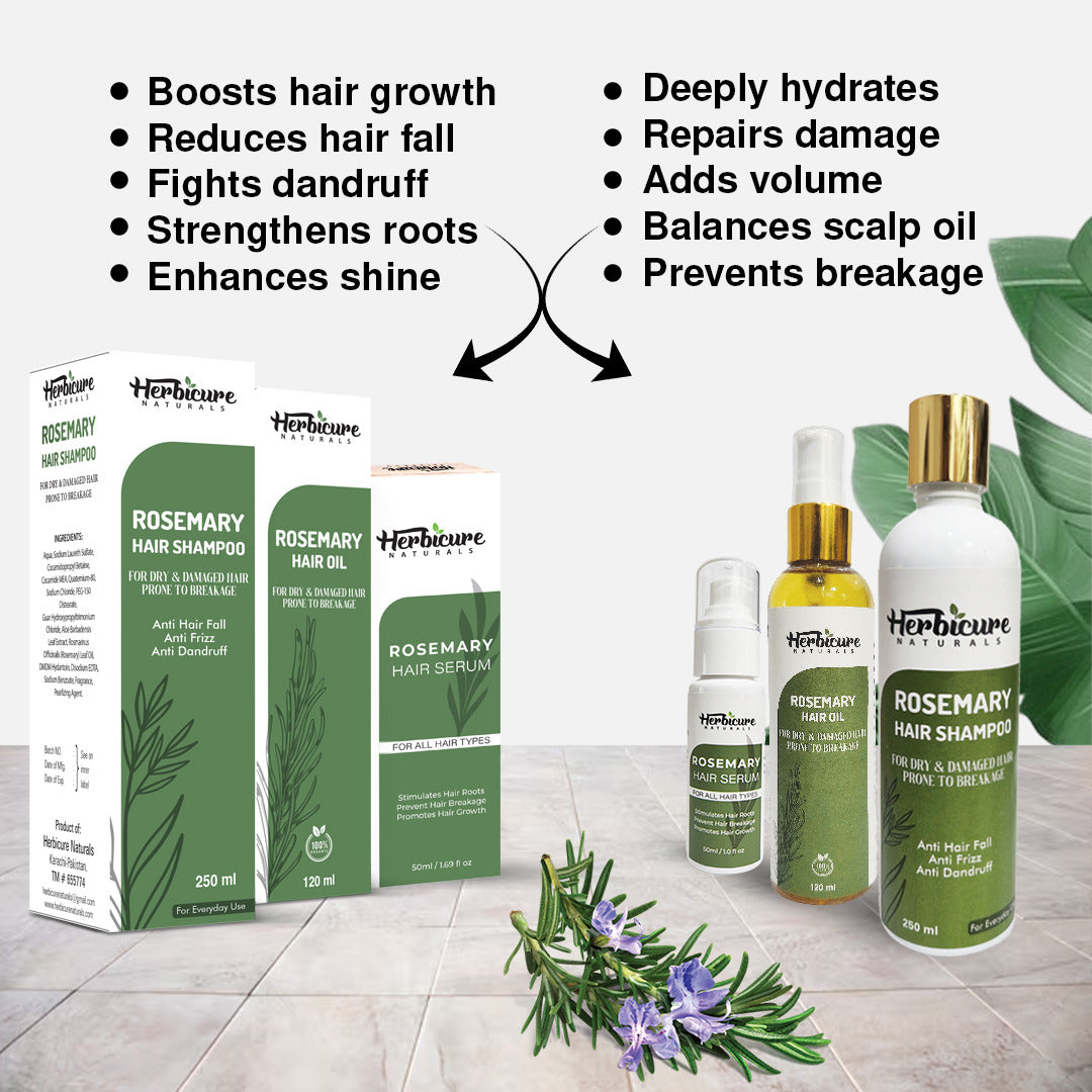Rosemary Hair Growth Kit