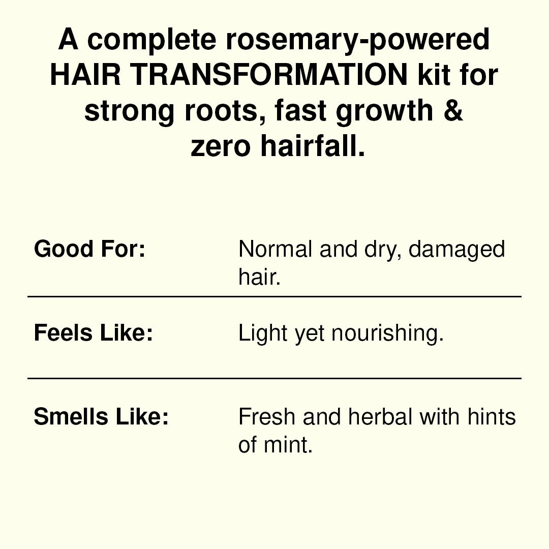 Rosemary Hair Growth Kit