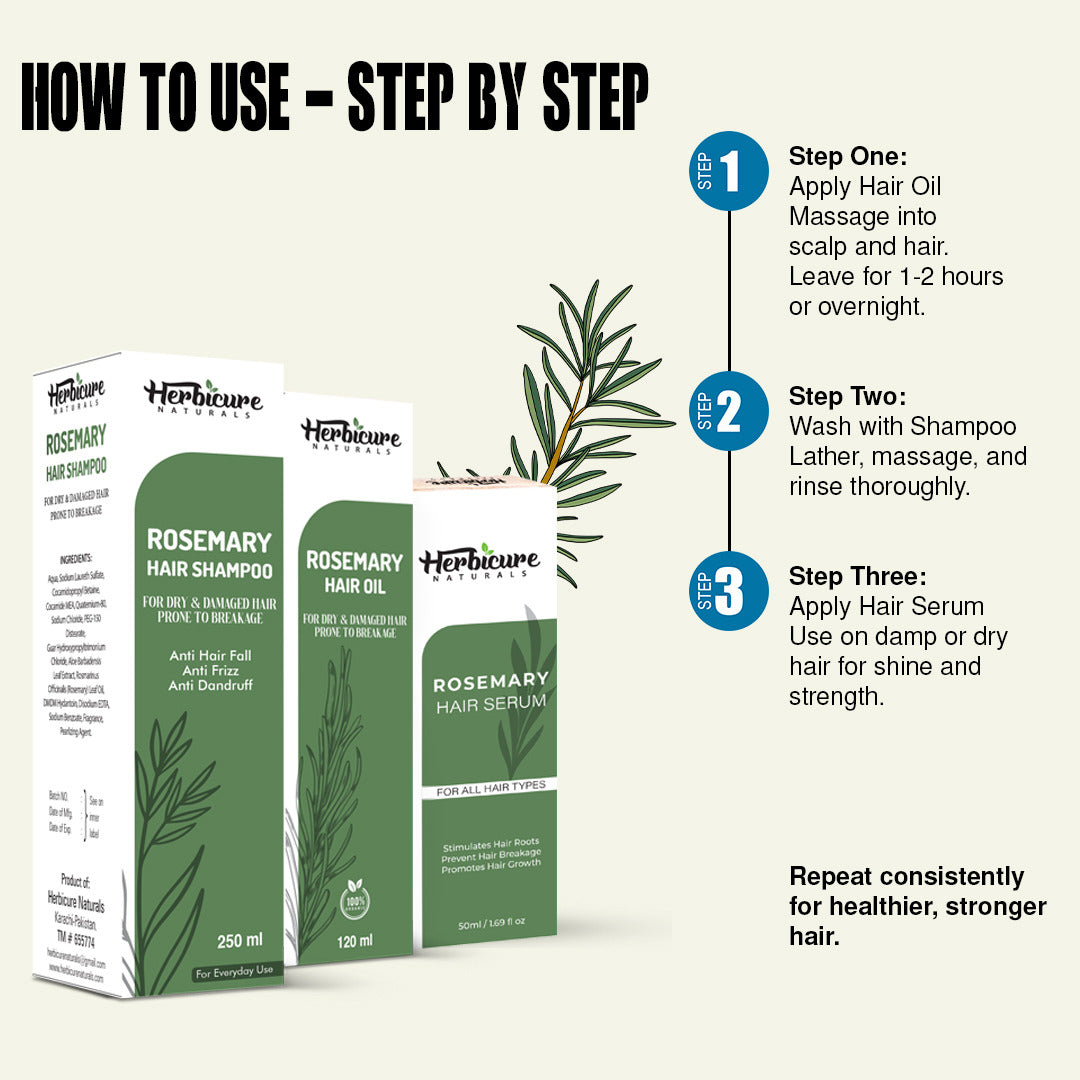 Rosemary Hair Growth Kit